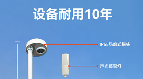 雷電預警裝置多少錢一套-點擊獲取報價-易造防雷 雷電預警裝置多少錢一套-點擊獲取報價-易造防雷