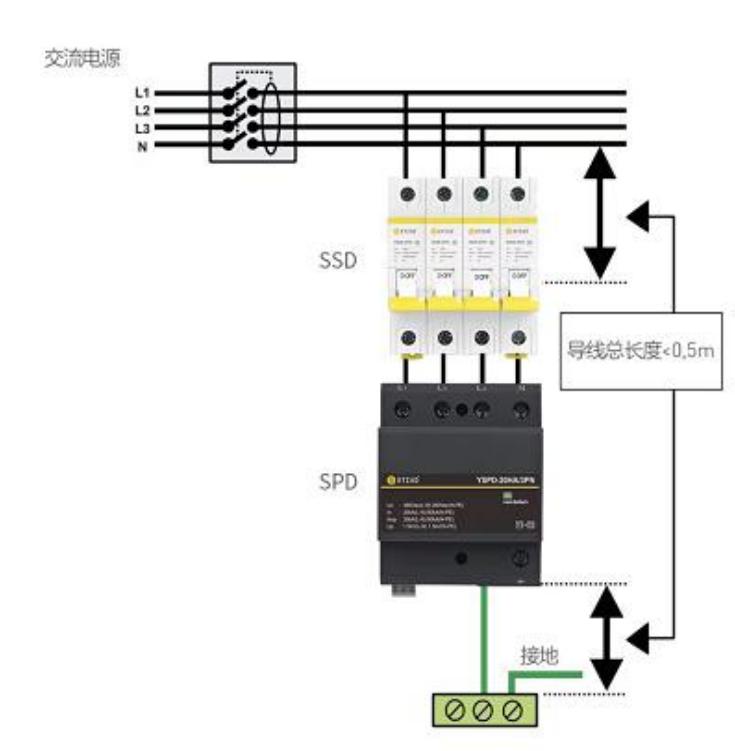 浪涌保護器的安裝方法-引線長度