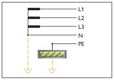 SPD浪涌保護器的應用場景-TT系統(tǒng) SPD浪涌保護器的應用場景-TT系統(tǒng)