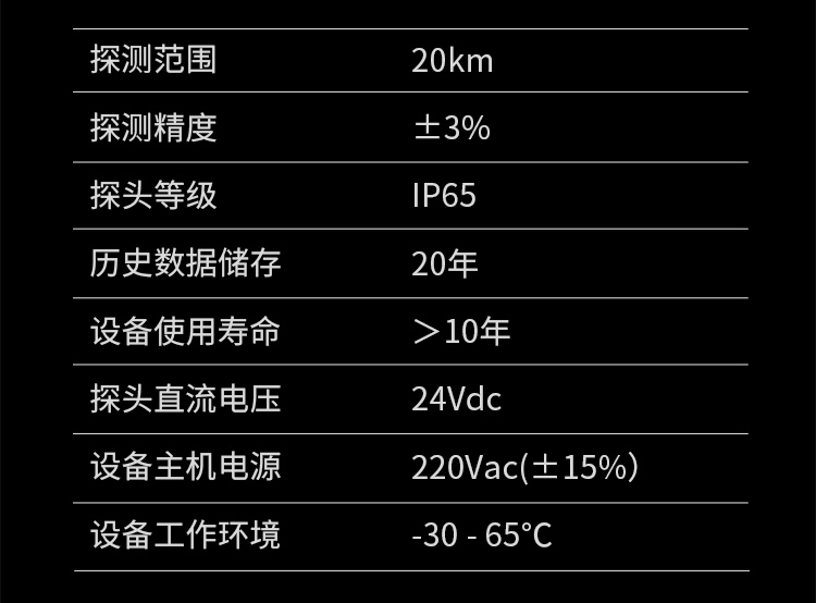 如何選擇雷電預警系統 如何選擇雷電預警系統