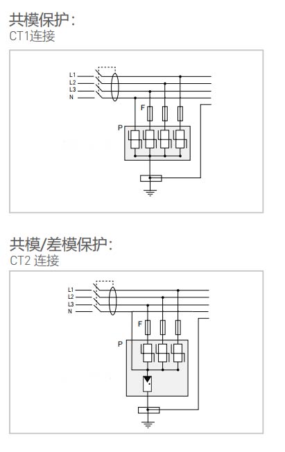 低壓SPD浪涌保護器的安裝和保護-保護模式 低壓SPD浪涌保護器的安裝和保護-保護模式