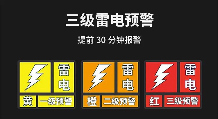 雷電預(yù)警系統(tǒng)-三級雷電警報 雷電預(yù)警系統(tǒng)-三級雷電警報