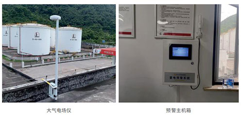 EW3.0雷電預警系統-組成