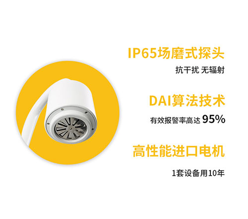 IP65場磨式探頭優勢多 IP65場磨式探頭優勢多
