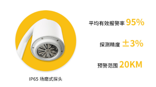 盤點長陽雷電預警系統公司哪家好？99%人都不知道