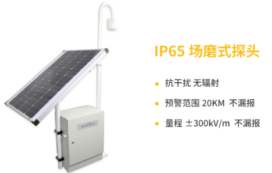 雷電預警系統價格為什么相差這么大？