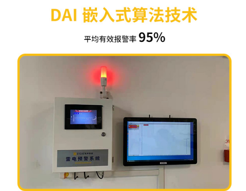 雷電預警系統價格為什么相差這么大？