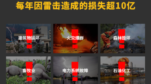 儲油罐雷電預警系統(tǒng)安裝勢在必行