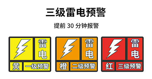 油汽庫雷電預警系統(tǒng)-易造雷電預警等級-提前發(fā)出三級雷電警報 油汽庫雷電預警系統(tǒng)-易造雷電預警等級-提前發(fā)出三級雷電警報