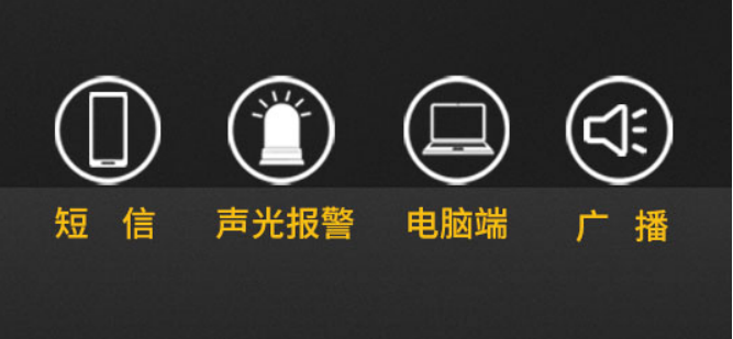 雷電預警系統-遠程報警