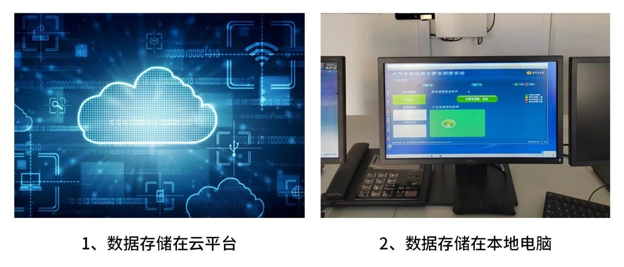 智能雷電監(jiān)測預(yù)警系統(tǒng)-數(shù)據(jù)儲存 智能雷電監(jiān)測預(yù)警系統(tǒng)-數(shù)據(jù)儲存