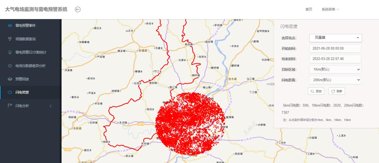 智能雷電監(jiān)測預(yù)警系統(tǒng)-數(shù)據(jù) 智能雷電監(jiān)測預(yù)警系統(tǒng)-數(shù)據(jù)