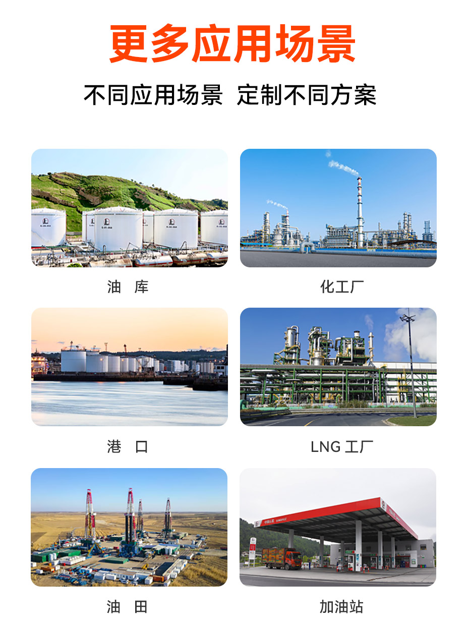 雷電預(yù)警系統(tǒng)