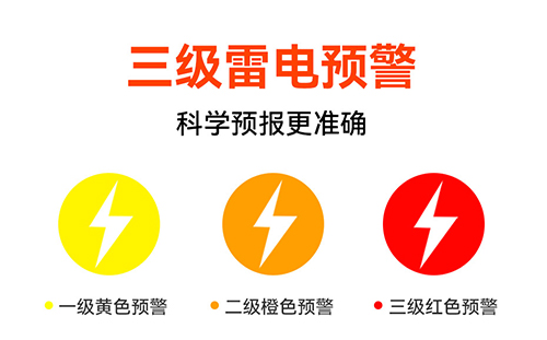 雷電預(yù)警系統(tǒng)的組成有哪些-三級報警
