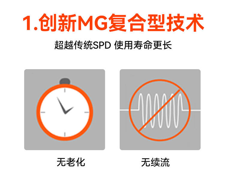 電柜浪涌保護器選型 電柜浪涌保護器選型