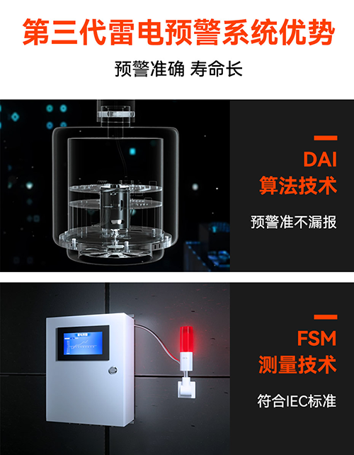 景區(qū)雷電監(jiān)測預警解決方案