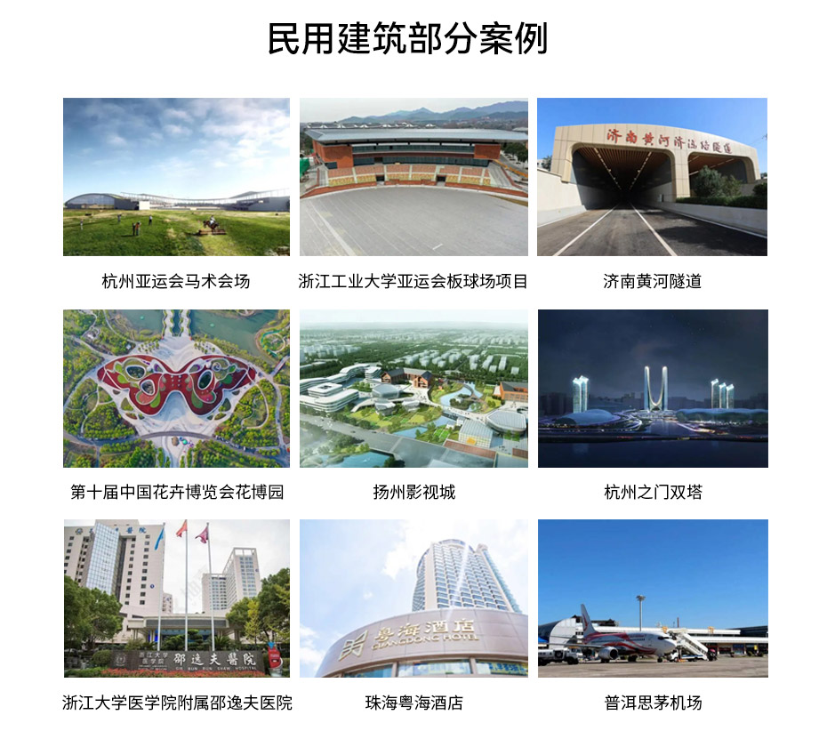 浪涌保護器應用案例