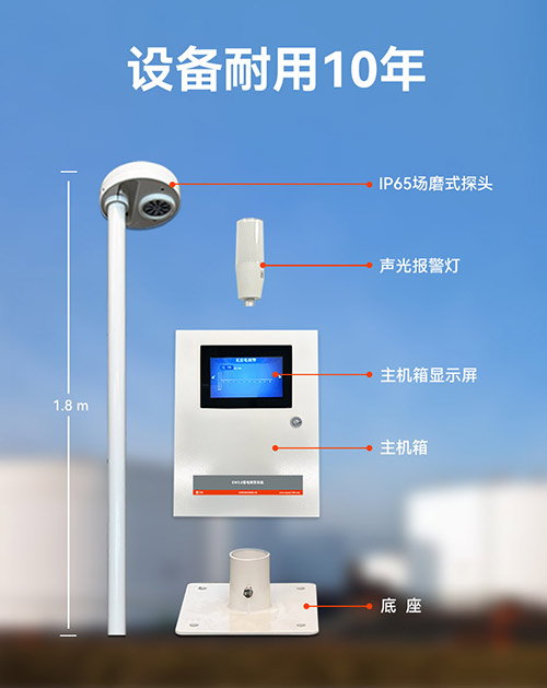 油庫安裝雷電預警多少錢-設備耐用10年