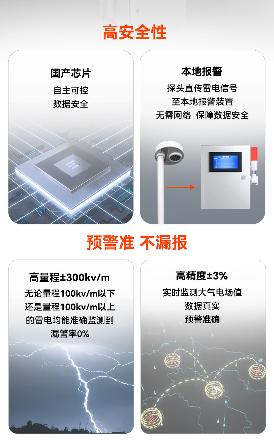 雷電預警系統大氣電場儀怎么選
