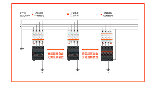 浪涌保護器如何接線