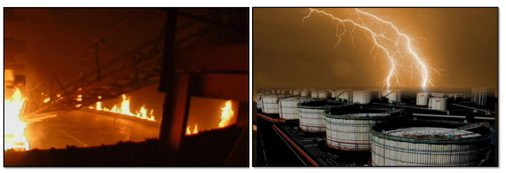 雷電的威脅與危害 雷電的威脅與危害