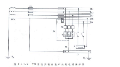 不同的接地方式，浪涌保護器怎么選型-TN-C系統