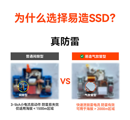 浪涌后備保護器