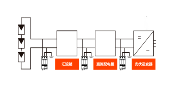 直流測光伏系統SPD浪涌保護器如何選擇