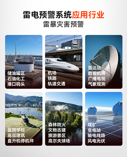 易燃易爆雷電預警系統應用行業.jpg